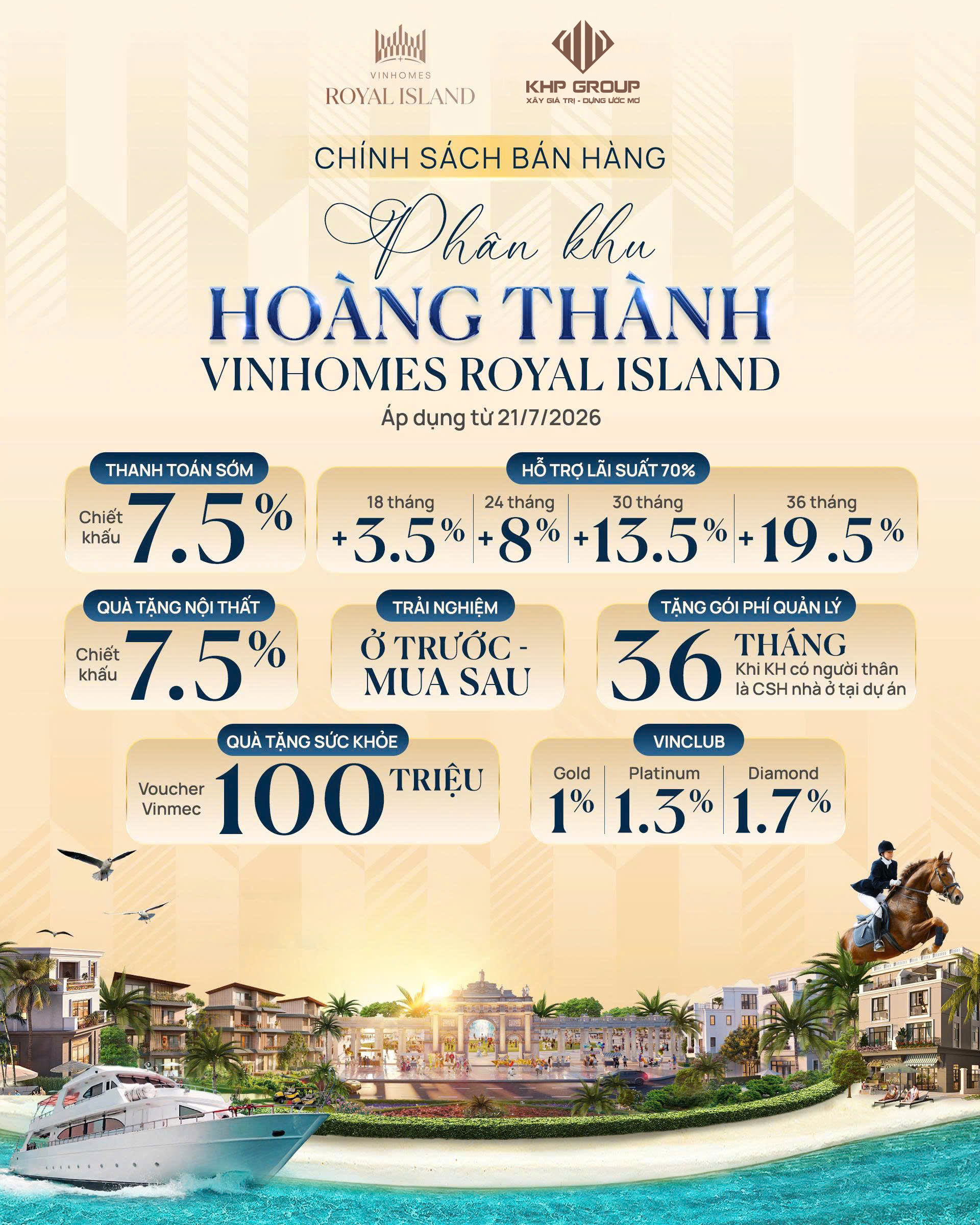 Chính sách bán hàng