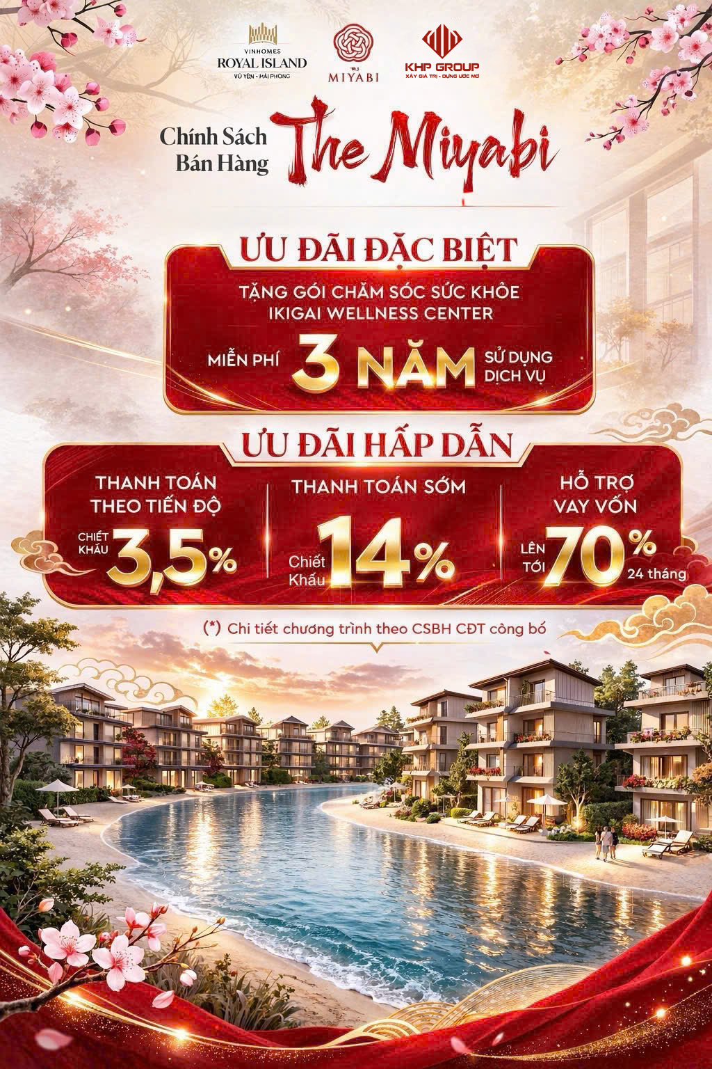 Chính sách bán hàng