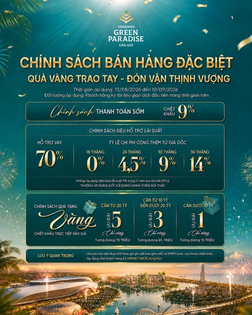 Chính sách bán hàng