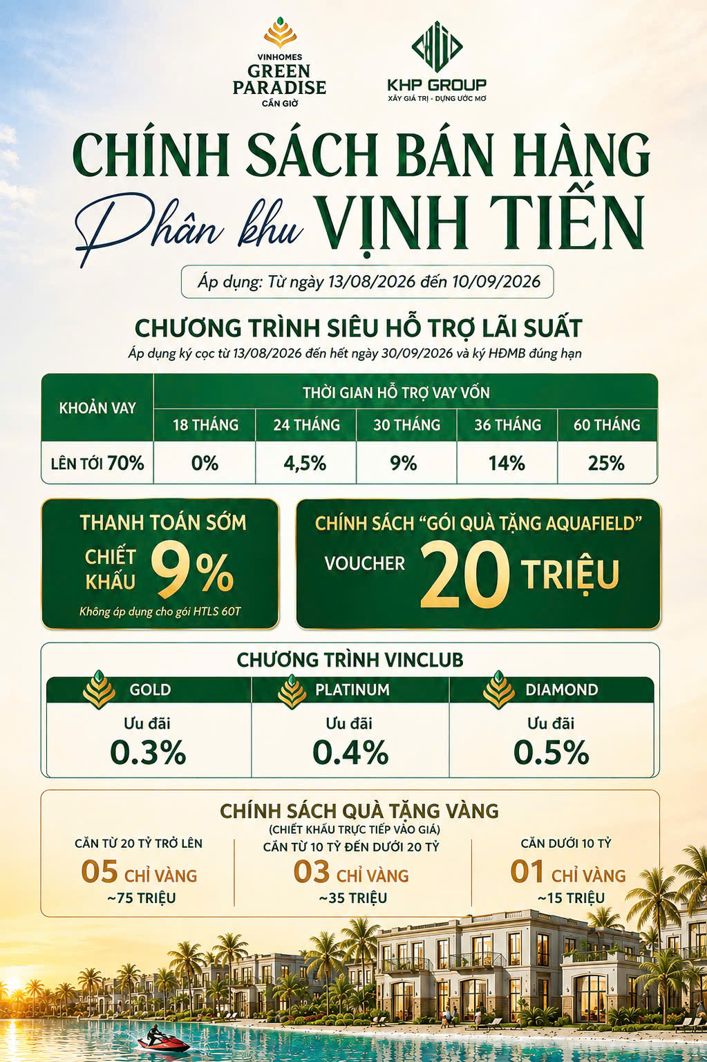 Chính sách bán hàng - Vịnh Tiên